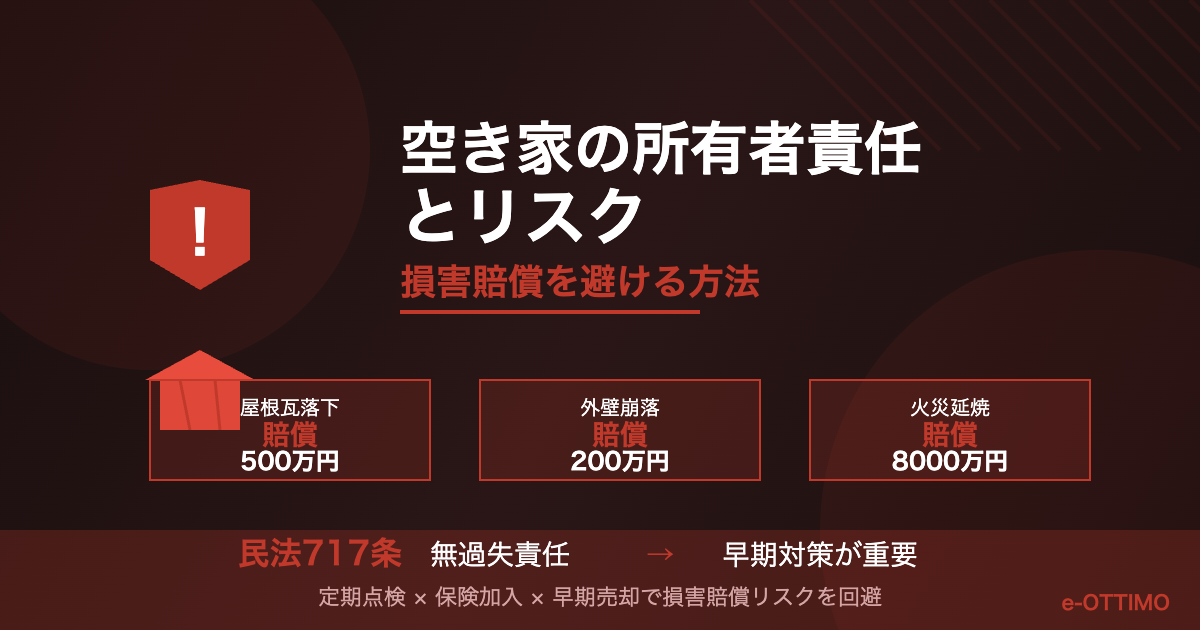 空き家の所有者責任とリスク|損害賠償を避ける方法