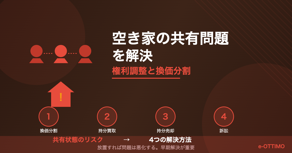 空き家の共有問題を解決|権利調整と換価分割の方法