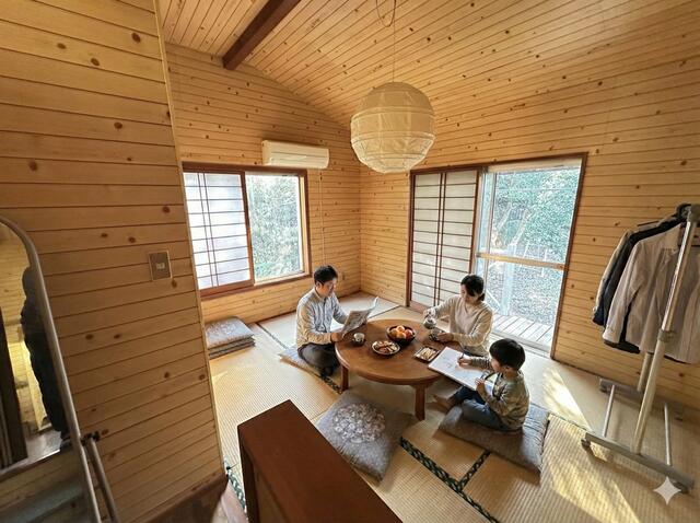 行方市 150万円 30.80% 戸建賃貸